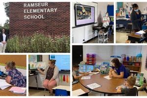 Top-Rated Ramseur Elementary School Programs | Best Schools in America: Top Public & Private Options
