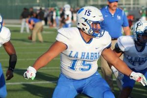 La Habra HS Football: Home of the Highlanders Best Schools in America: Top Public & Private Options La Habra HS Football: Home of the Highlanders | Best Schools in America: Top Public & Private Options