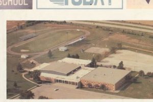 Top-Rated Paxton High School: A Guide Best Schools in America: Top Public & Private Options Top-Rated Paxton High School: A Guide | Best Schools in America: Top Public & Private Options