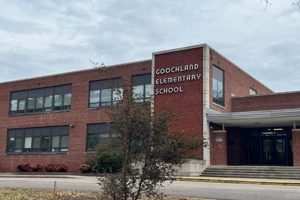 Top Goochland Elementary Schools: A Guide | Best Schools in America: Top Public & Private Options