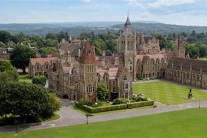 Top Best Private Schools in the World - Elite | Best Schools in America: Top Public & Private Options