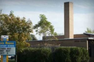 Best Private Elementary Schools in Saginaw, MI | Best Schools in America: Top Public & Private Options