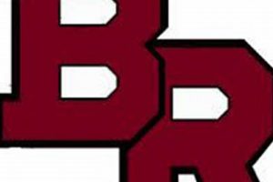 Go Wildcats! Benjamin Russell High School Football Updates | Best Schools in America: Top Public & Private Options