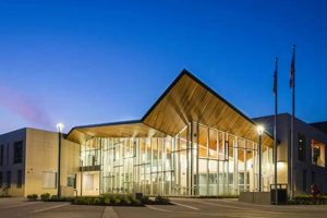 Top Best Schools in Vancouver BC: 2024 Guide | Best Schools in America: Top Public & Private Options