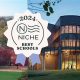 Top Niche Private Primary Schools in WA | Best Schools in America: Top Public & Private Options