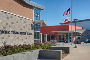 Discover Pacific Trails Middle School: A Parent's Guide | Best Schools in America: Top Public & Private Options