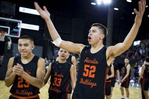 2024 MT High School Basketball Tournaments | Best Schools in America: Top Public & Private Options