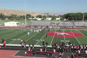 Go Monte Vista! High School Football Team Pride Best Schools in America: Top Public & Private Options Go Monte Vista! High School Football Team Pride | Best Schools in America: Top Public & Private Options