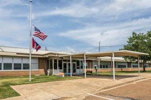 Top Southaven Elementary Schools: A Guide | Best Schools in America: Top Public & Private Options