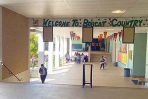 Discover Bedichek Middle School: A Top Choice | Best Schools in America: Top Public & Private Options