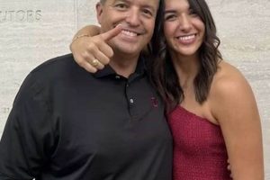 Discover Logan Lednicky High School: A Premier Education | Best Schools in America: Top Public & Private Options