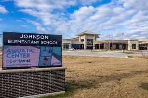 Forney Elementary Schools | Best Schools in America: Top Public & Private Options