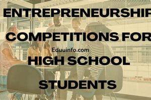 Top Business Competitions for High Schoolers & Future CEOs | Best Schools in America: Top Public & Private Options