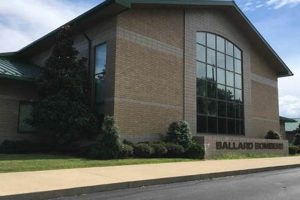 Find Ballard County Schools Employment & Jobs | Best Schools in America: Top Public & Private Options