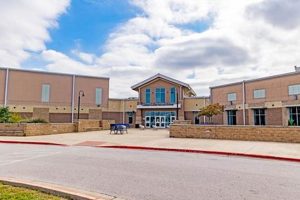 Best Middle Schools in Hutto, TX Best Schools in America: Top Public & Private Options Best Middle Schools in Hutto, TX | Best Schools in America: Top Public & Private Options