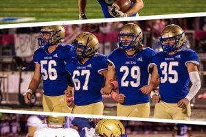 Brentwood School Football: A Legacy of Champions | Best Schools in America: Top Public & Private Options