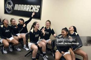 Access Mitty High School Calendar 2023-24 | Best Schools in America: Top Public & Private Options