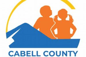 Cabell County Schools: Dedicated Employees & Staff | Best Schools in America: Top Public & Private Options