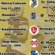 2024 Brevard High Football Schedule & Scores | Best Schools in America: Top Public & Private Options