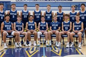 Westlake High Basketball: 2023-24 Schedule | Best Schools in America: Top Public & Private Options