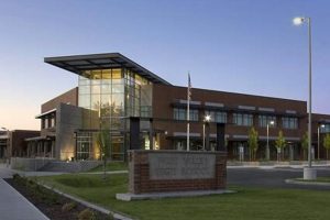 Top West Valley Middle Schools: A Guide | Best Schools in America: Top Public & Private Options