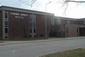Top Conway Middle Schools: Guide &amp; Info | Best Schools in America: Top Public & Private Options