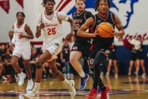 Nevada HS Basketball Scores & Schedules | Best Schools in America: Top Public & Private Options