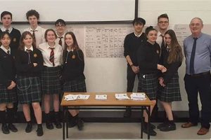 Top 10 Best Secondary Schools In Ireland | Best Schools in America: Top Public & Private Options