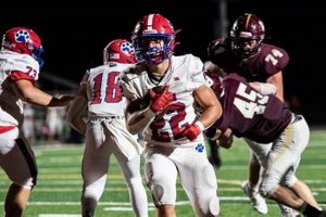 Your Guide to Licking Valley HS Football | Best Schools in America: Top Public & Private Options
