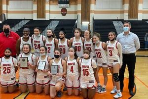 Durfee High School Basketball: A Legacy of Excellence | Best Schools in America: Top Public & Private Options