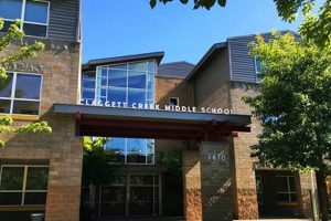 Claggett Creek Middle School: A Parent's Guide | Best Schools in America: Top Public & Private Options