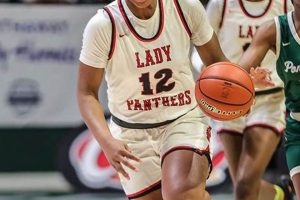 Parkway High Girls' Basketball Team - Latest News & Info | Best Schools in America: Top Public & Private Options