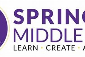 Best Spring Hill Middle School: Parent Guide | Best Schools in America: Top Public & Private Options