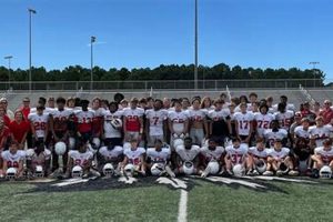 Pre-Game Circle: High School Football Ritual | Best Schools in America: Top Public & Private Options