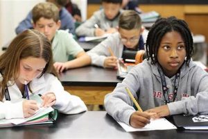 Best Private Middle School Options &amp; Choices | Best Schools in America: Top Public & Private Options