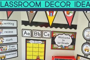 Fun Back to School Themes for Elementary Students Best Schools in America: Top Public & Private Options Fun Back to School Themes for Elementary Students | Best Schools in America: Top Public & Private Options