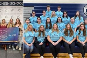 Discover Hemlock High School: A Premier Education | Best Schools in America: Top Public & Private Options