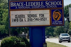 Top-Rated Brace Lederle Elementary School: A Guide Best Schools in America: Top Public & Private Options Top-Rated Brace Lederle Elementary School: A Guide | Best Schools in America: Top Public & Private Options