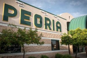 Vintage Peoria High School Photos & Memories | Best Schools in America: Top Public & Private Options