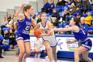 Indiana HS Football Playoffs Bracket &amp; Results | Best Schools in America: Top Public & Private Options