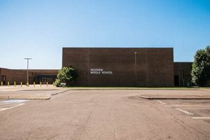 Explore Richview Middle School: A Parent's Guide | Best Schools in America: Top Public & Private Options