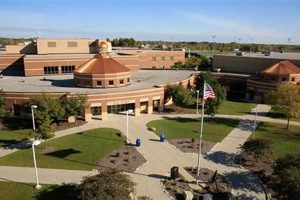Braden Wazny Bay Port High School | Best Schools in America: Top Public & Private Options