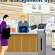Top Visitor Management Systems for Safer Schools | Best Schools in America: Top Public & Private Options