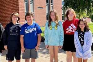 Top-Rated Grafton Elementary School: A Guide | Best Schools in America: Top Public & Private Options