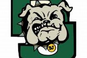 Discover Danny Jones Middle School: A Parent's Guide Best Schools in America: Top Public & Private Options Discover Danny Jones Middle School: A Parent's Guide | Best Schools in America: Top Public & Private Options