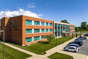 Contact Frederick Middle School | OK 73542 | Best Schools in America: Top Public & Private Options