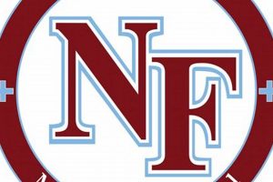 North Forsyth High School Ad | Best Schools in America: Top Public & Private Options