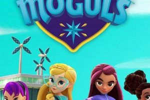 Aspiring Middle School Moguls: A Guide | Best Schools in America: Top Public & Private Options