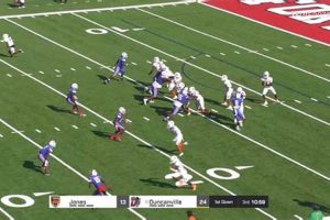 Watch Jones High Football Live on TV Tonight! | Best Schools in America: Top Public & Private Options