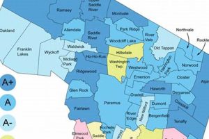 Bergen County NJ School Closings & Delays | Best Schools in America: Top Public & Private Options